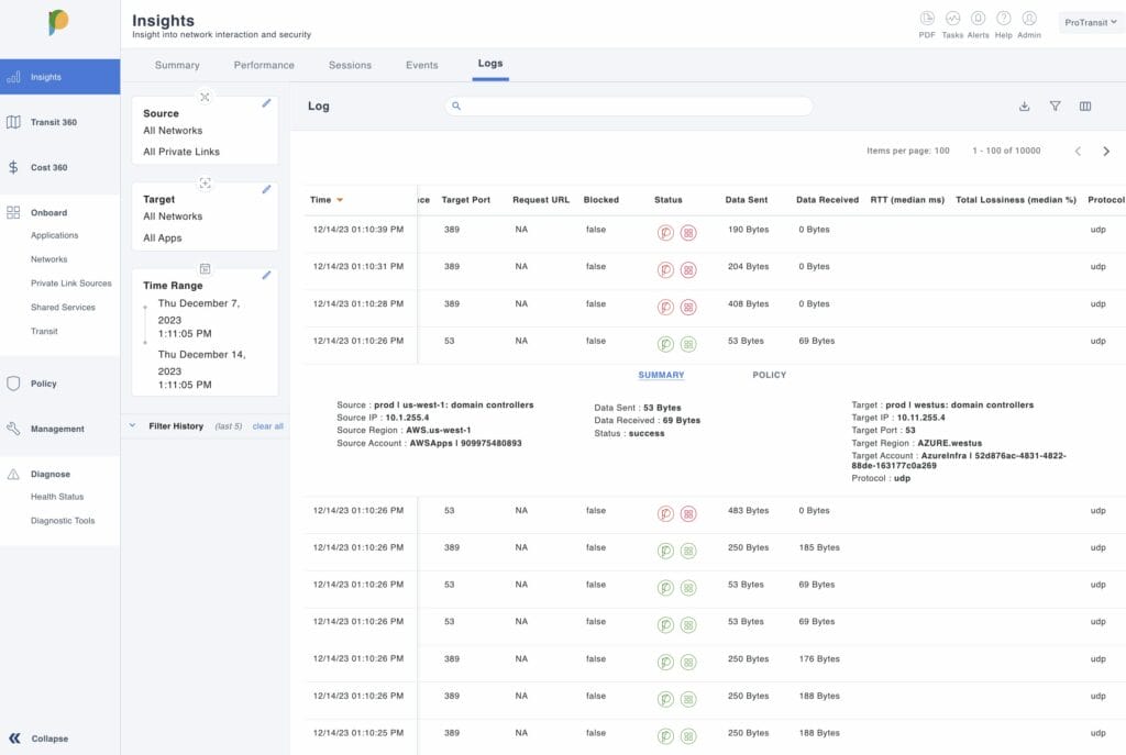 Insights-logs